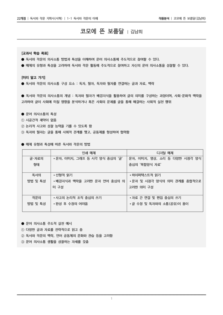 1-1 독서와 작문의 이해_코모에 뜬 보름달_작품분석_preview_1