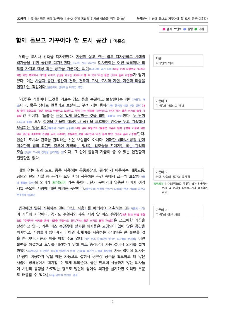 주제 통합적 읽기와 학습을 위한 글 쓰기_함께 돌보고 가꾸어야 할 도시 공간_작품분석_preview_2