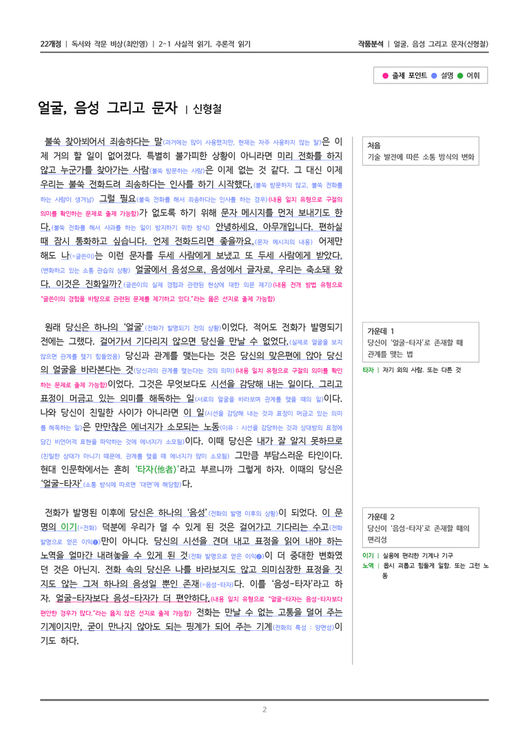 사실적 읽기, 추론적 읽기_얼굴, 음성 그리고 문자_작품분석_preview_2