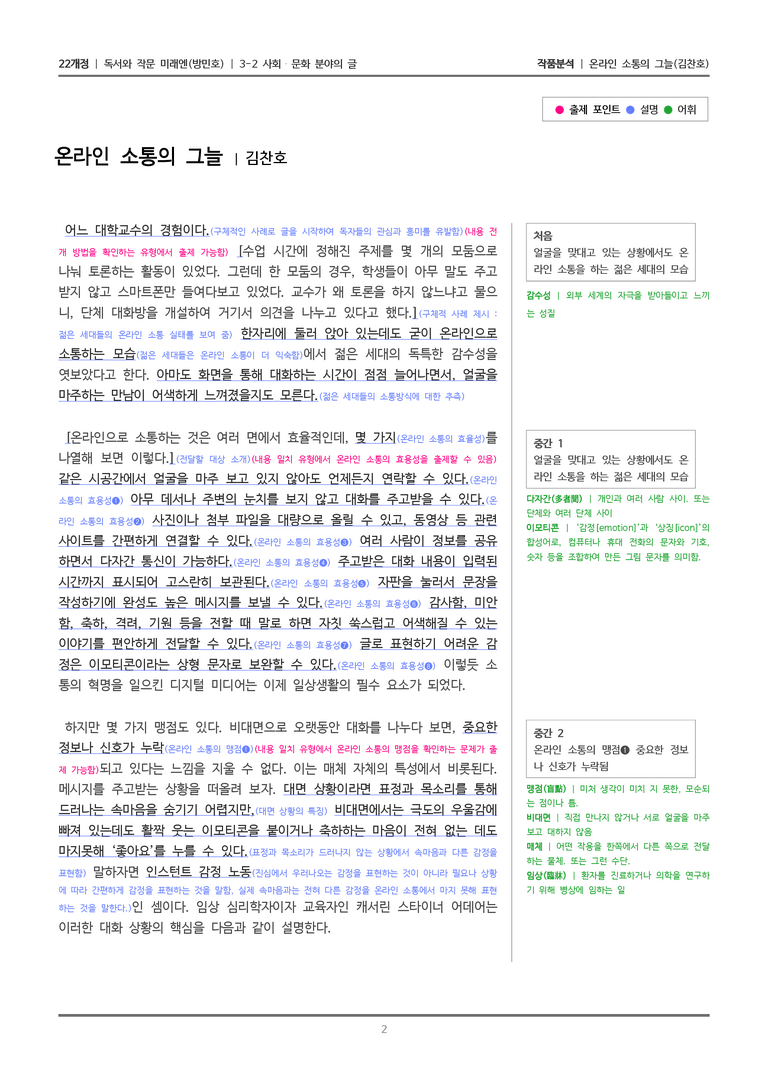 사회·문화 분야의 글_온라인 소통의 그늘_작품분석_preview_2