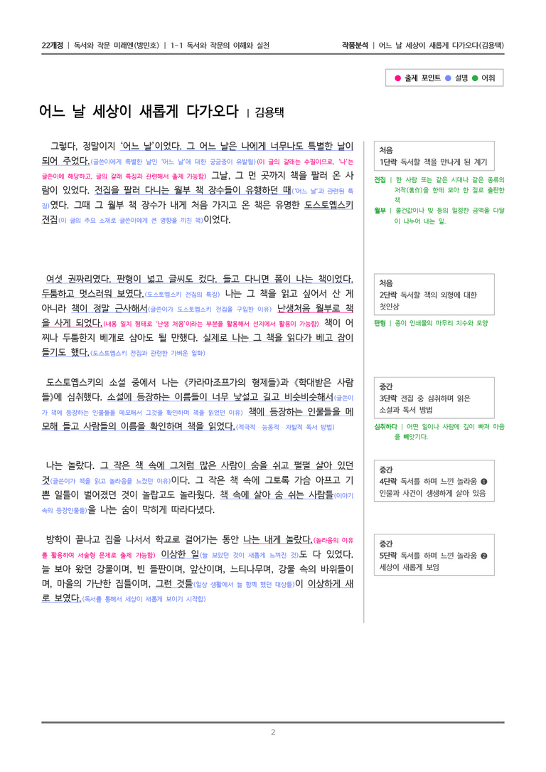 어느 날 세상이 새롭게 가다오다_작품분석_preview_2