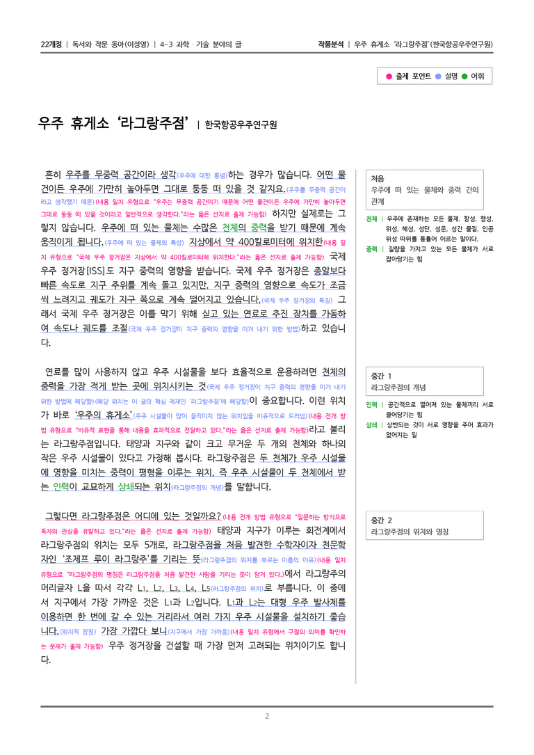 [분석] 라그랑주점__작품분석_preview_2