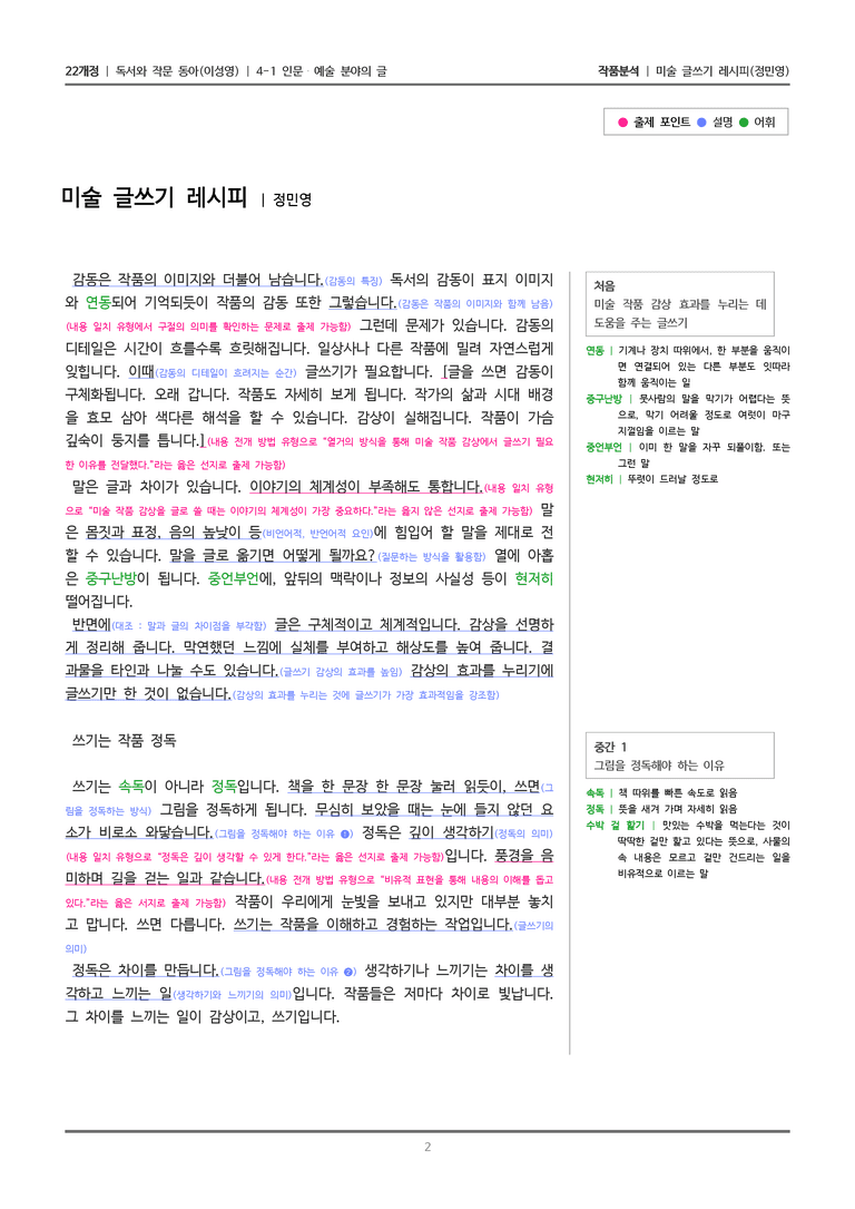 [분석] 미술 글쓰기 레시피_작품분석_preview_2
