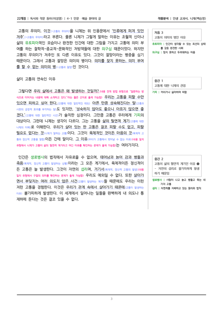 [분석] 인생 교과서, 니체_작품분석_preview_3