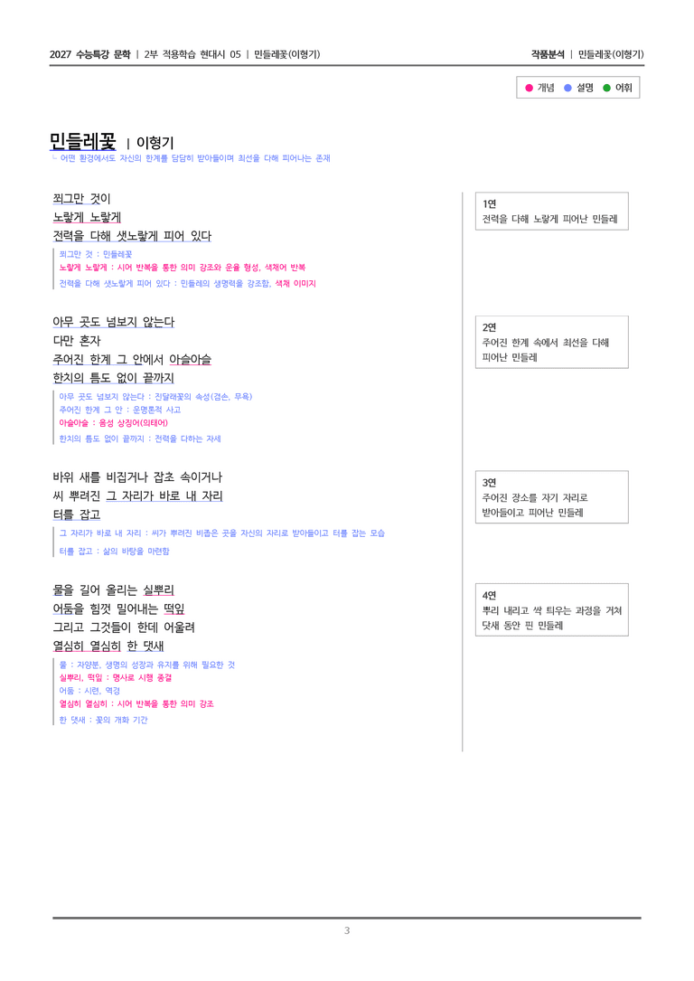 05 민들레꽃_작품분석_preview_3