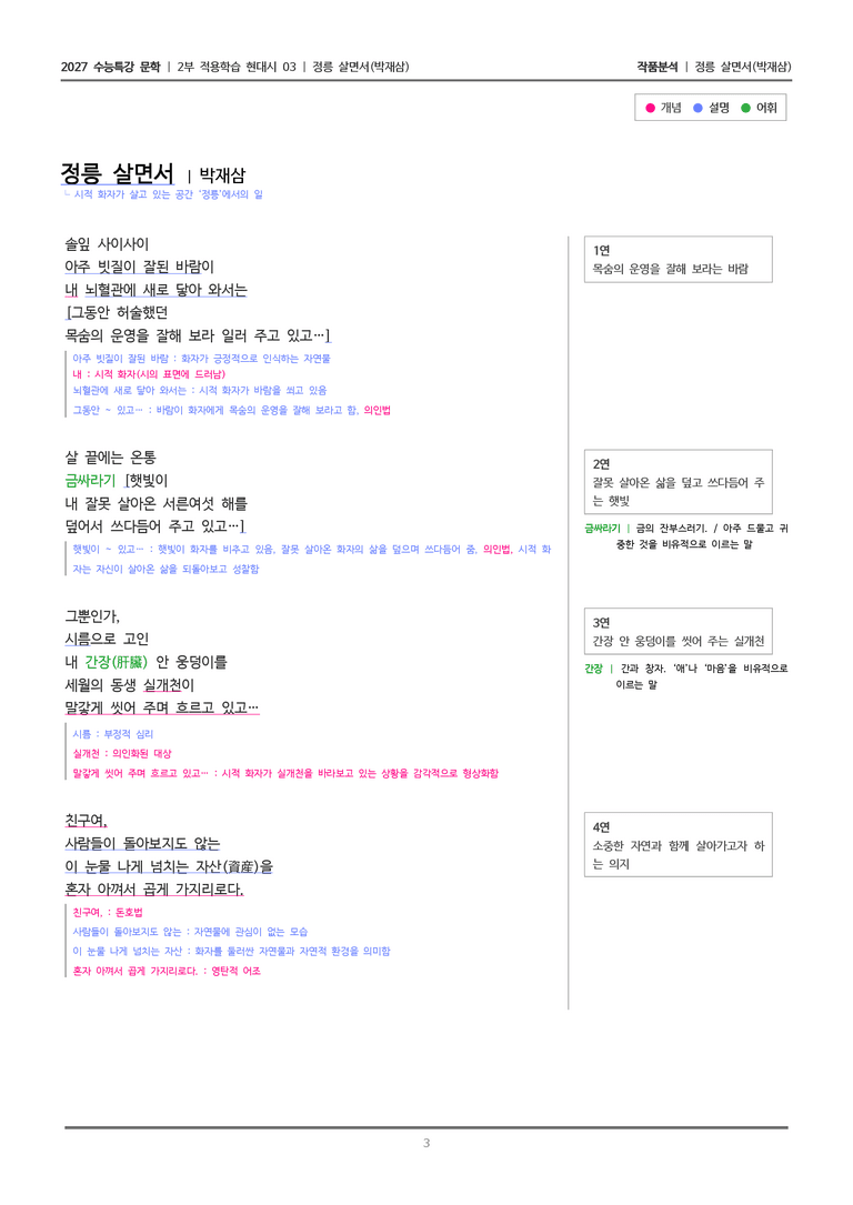03 정릉 살면서_작품분석_preview_3