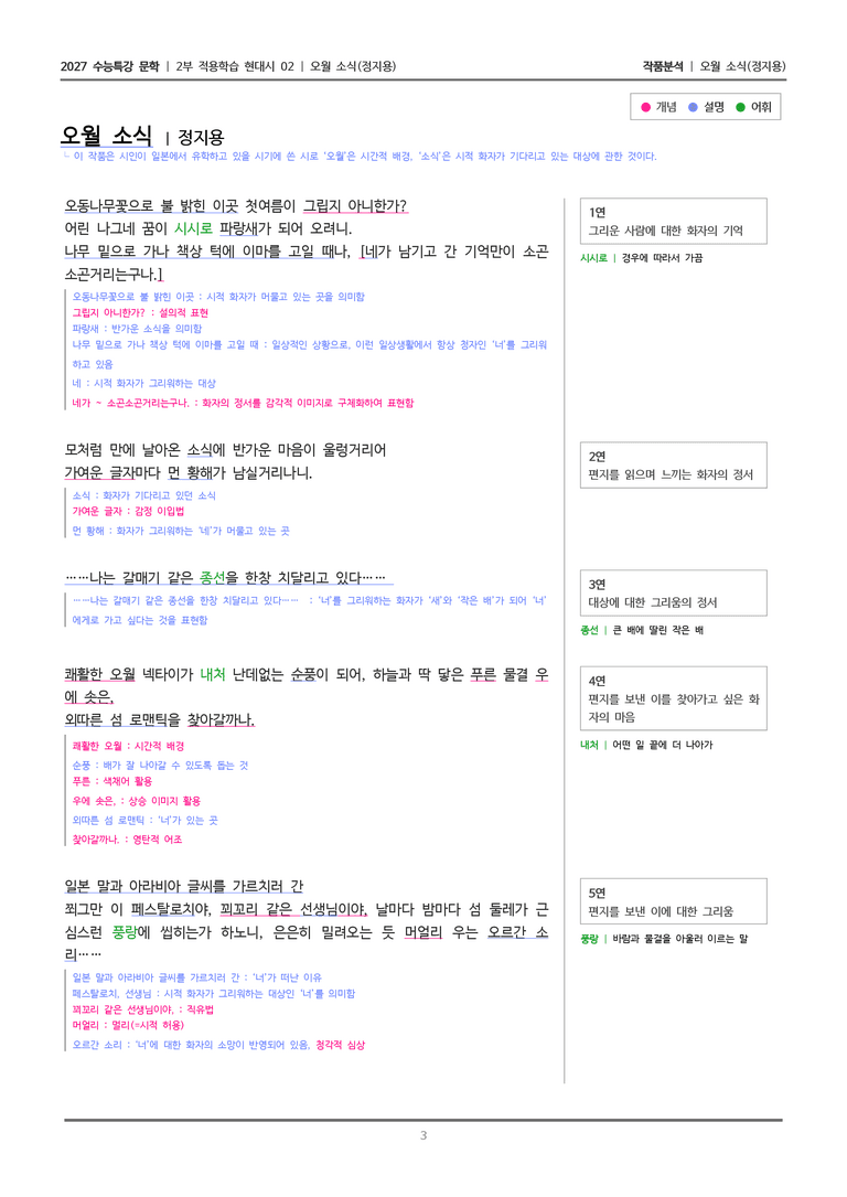02 오월 소식_작품분석_preview_3