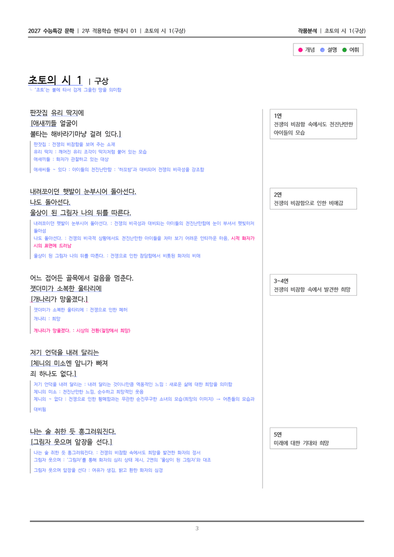 01 초토의 시 1_작품분석_preview_3