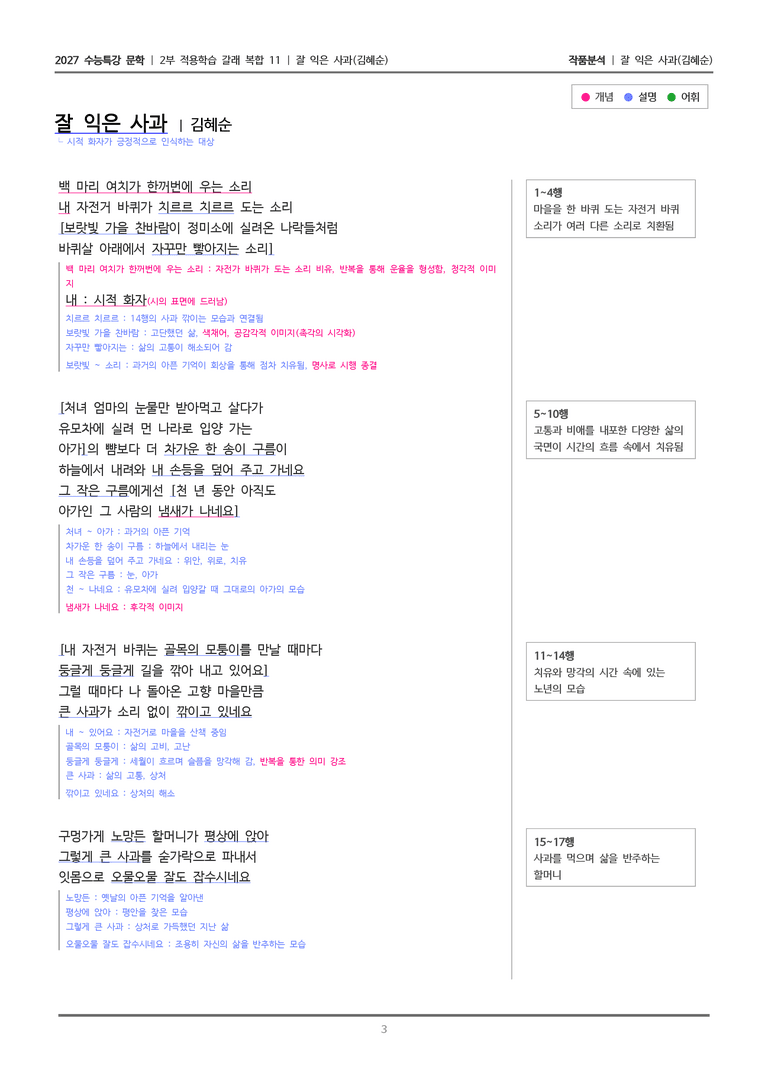 11 잘 익은 사과_작품분석_preview_3