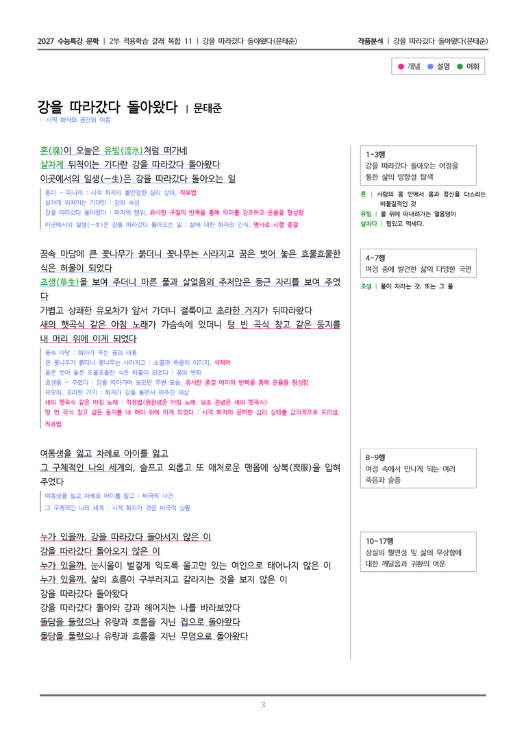 11 강을 따라갔다 돌아왔다_작품분석_preview_3