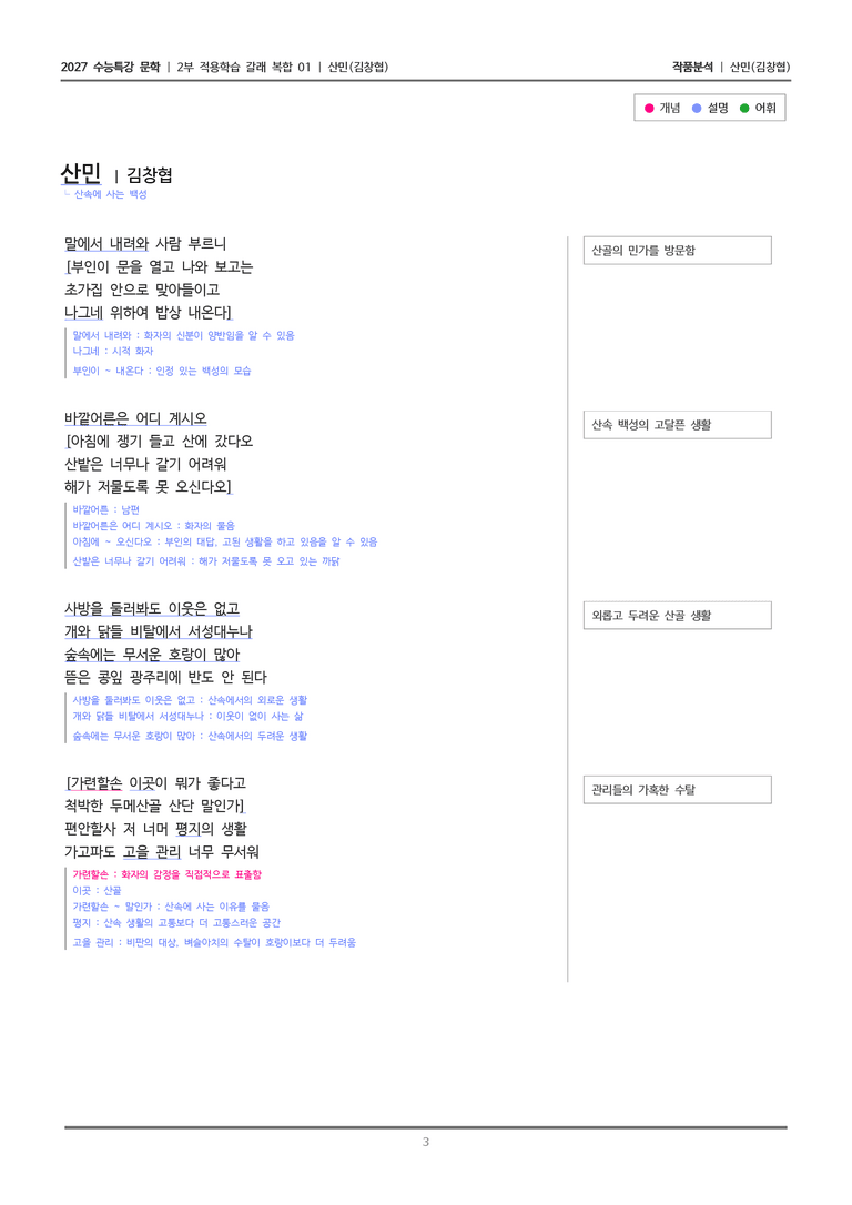 01 산민_작품분석_preview_3