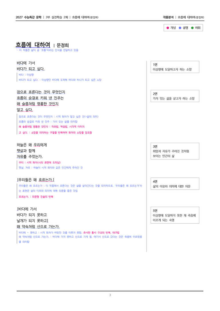 2회 흐름에 대하여_작품분석_preview_3