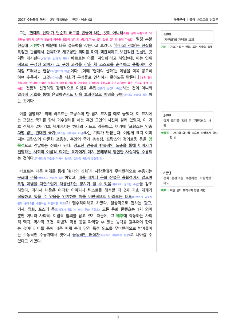 08 롤랑 바르트의 신화론_작품분석_preview_3