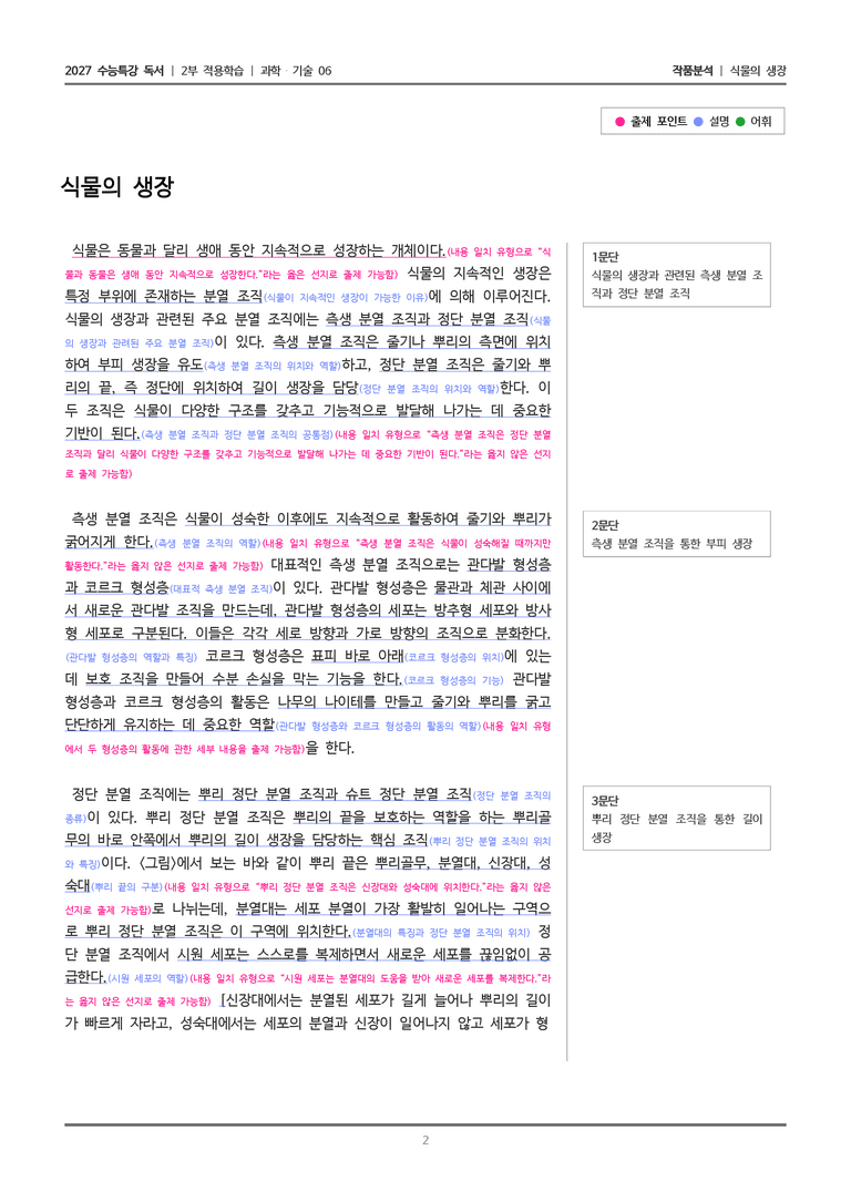 06 식물의 생장_작품분석_preview_2