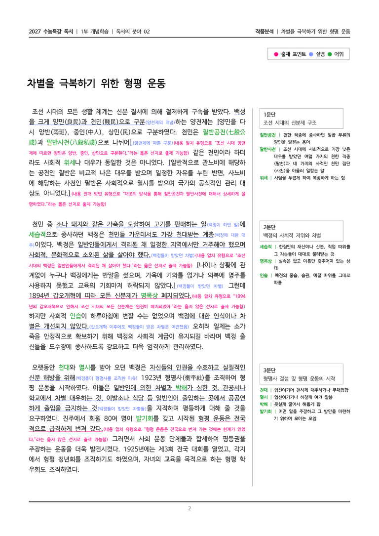 02 차별을 극복하기 위한 형평 운동_작품분석_preview_2