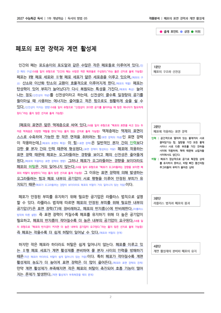 05 폐포의 표면 장력과 계면 활성제_작품분석_preview_2