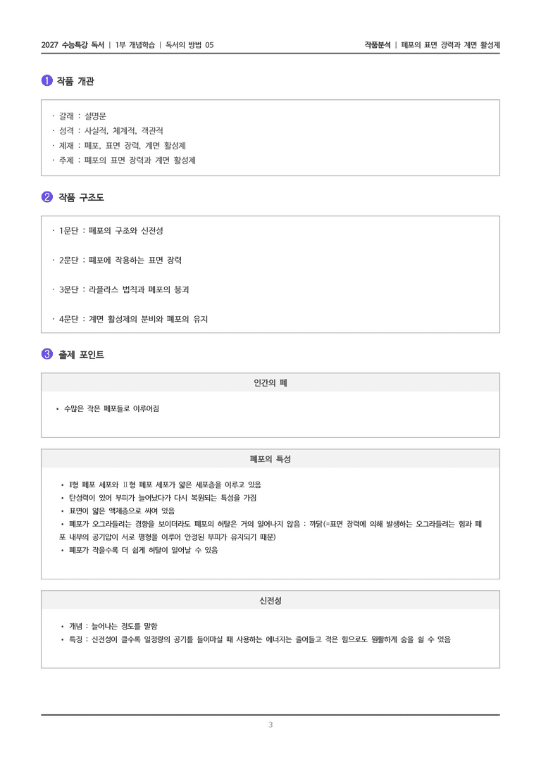 05 폐포의 표면 장력과 계면 활성제_작품분석_preview_3