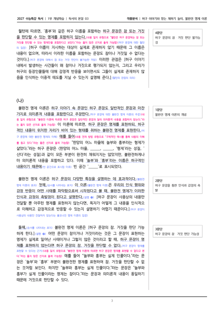 1-3 허구 이야기와 믿는 체하기 놀이, 불완전 명제 이론_작품분석_preview_3