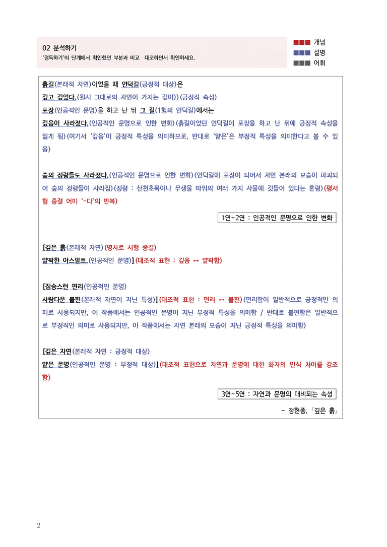 1-1 문학과 소통_깊은 흙_작품분석_preview_2