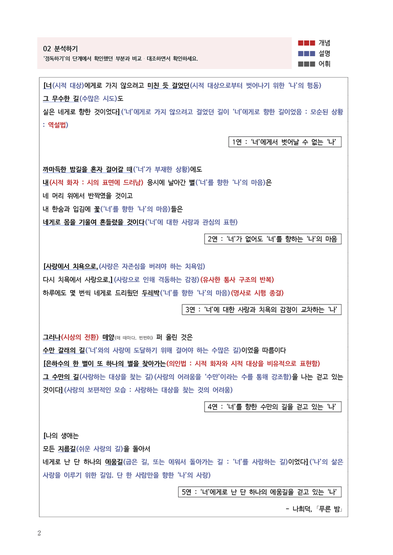 2-1 서정 갈래의 이해_작품분석_preview_2