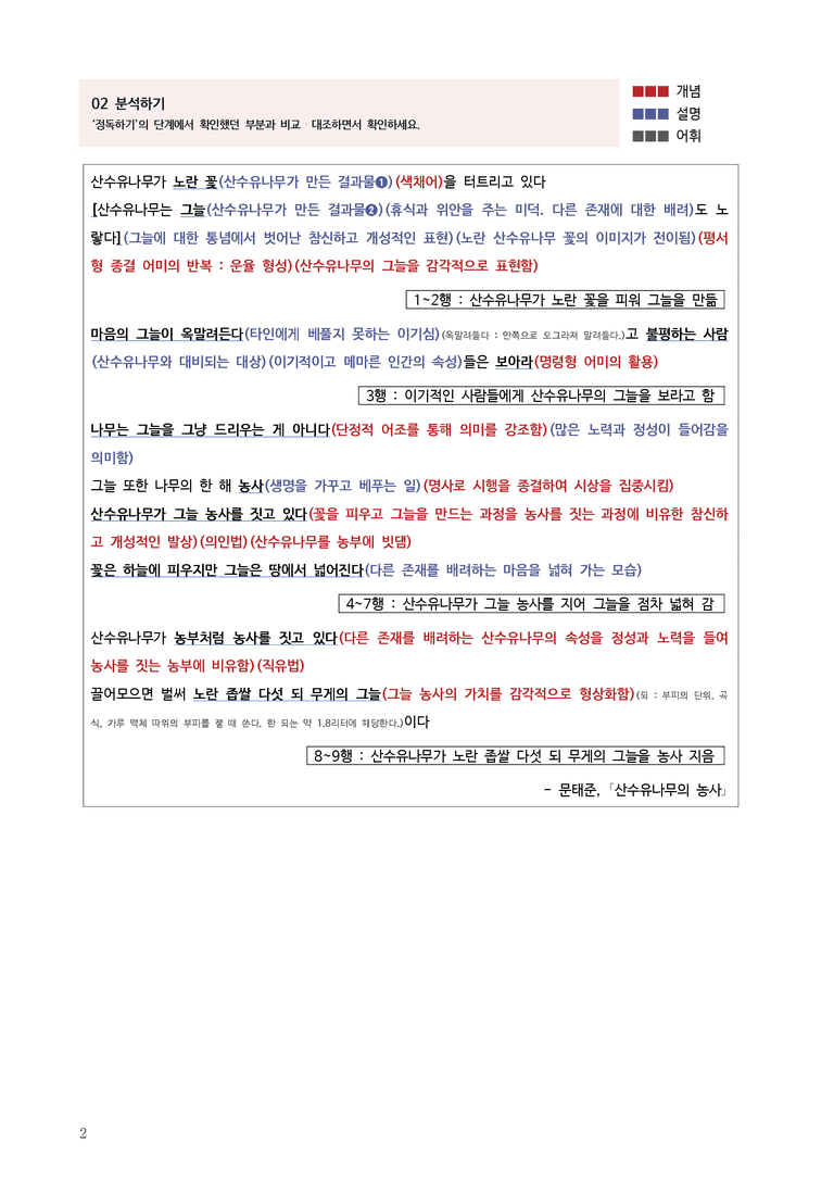 1-1 서정 갈래와의 만남_작품분석_preview_2
