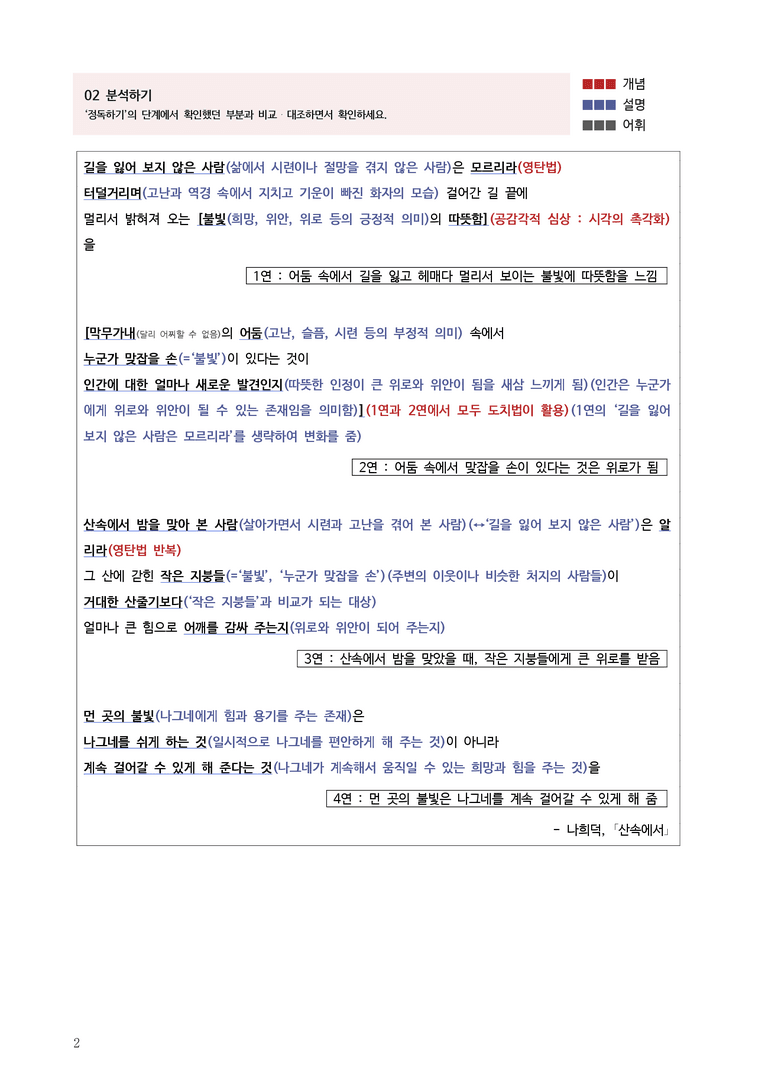 1-1 서정 갈래_작품분석_preview_2