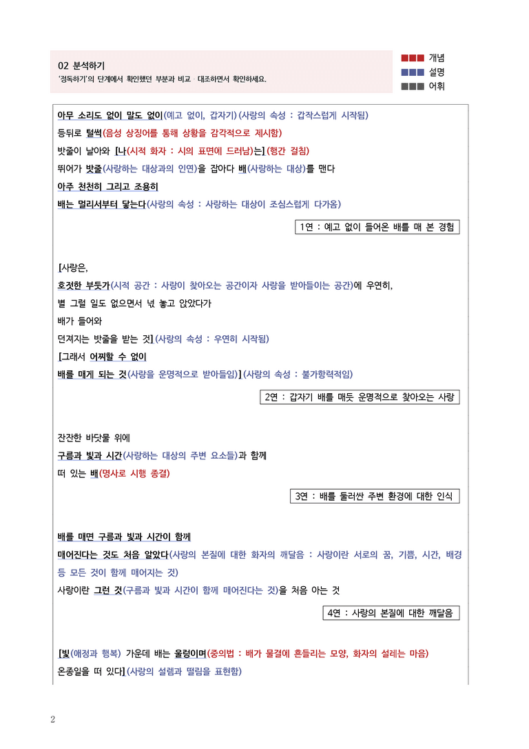 1-1 서정 갈래의 이해_배를 매며_작품분석 _preview_2