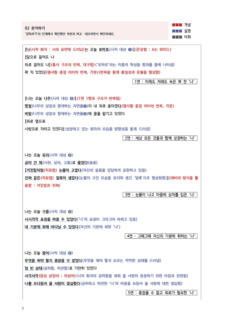 1-1 나는 오늘_작품분석 _preview_3