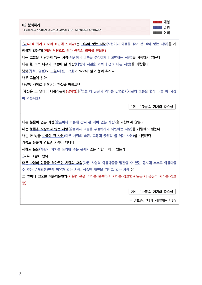 1-1 내가 사랑하는 사람_작품분석 _preview_2