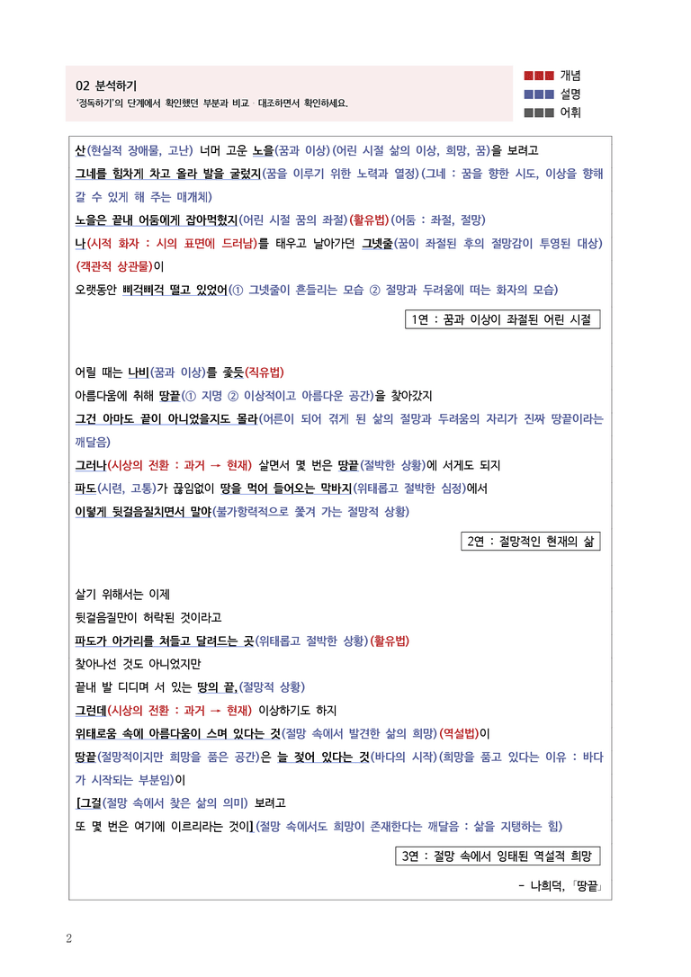 3-1 땅끝_작품분석 _preview_2