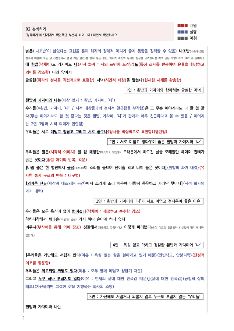 1-2 선우사_작품분석 _preview_2