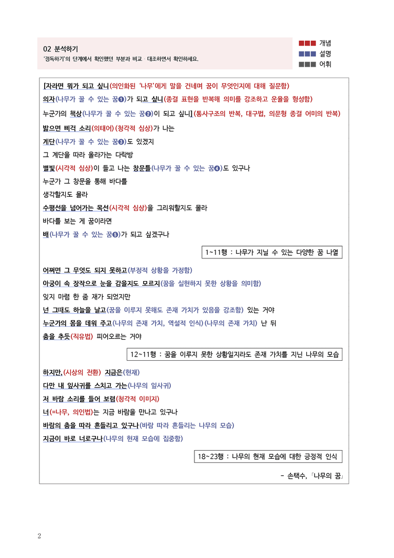 3-1 나무의 꿈_작품분석 _preview_2