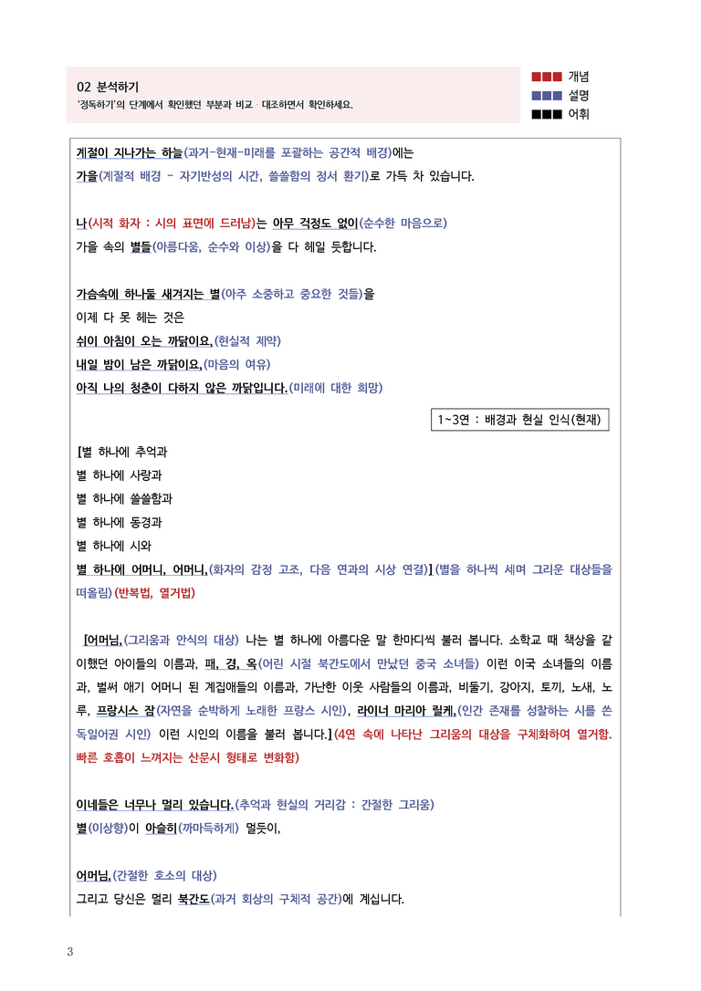 2-1 서정 갈래의 이해_별 헤는 밤_작품분석 _preview_3
