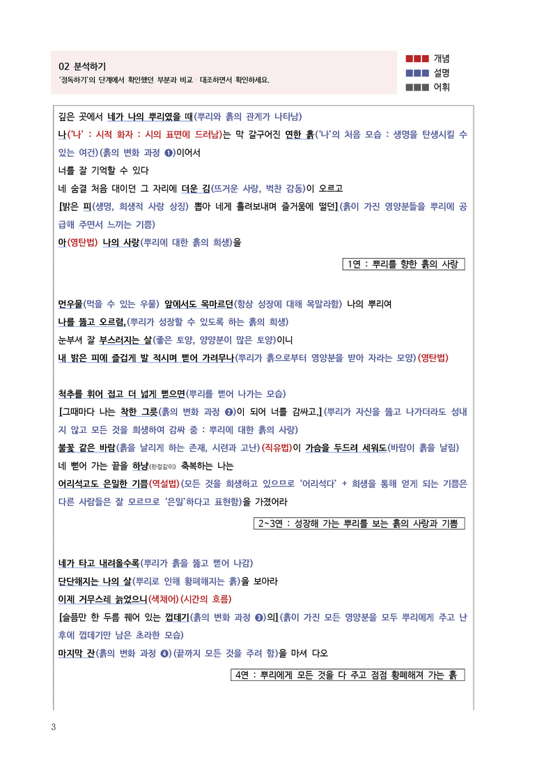 4-1 뿌리에게_작품분석_preview_3
