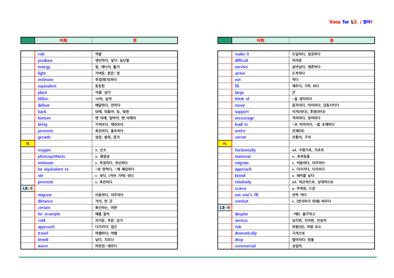 영어1 동아(박용예) - 3과 어휘 by ACE _preview_3