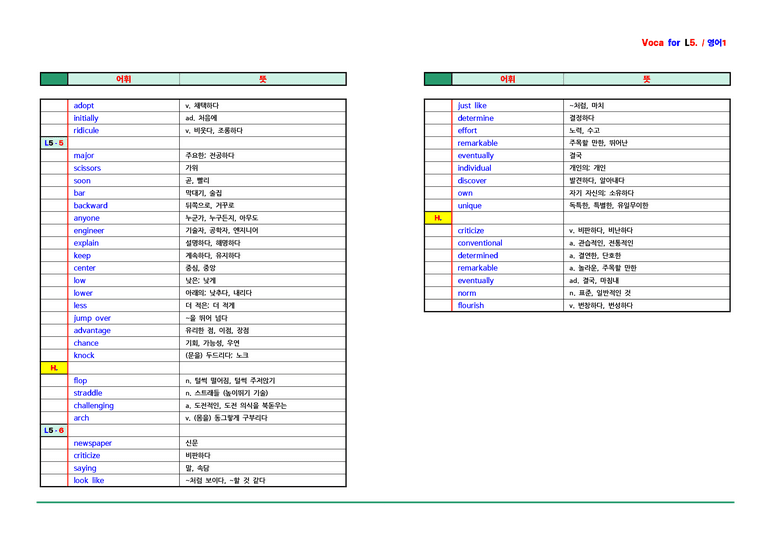 영어1 동아(박용예) - 5과 어휘 by ACE_preview_3