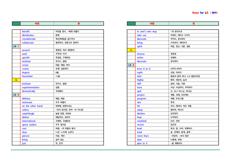영어1 미래엔(김성연) - 5과 어휘 by ACE_preview_4