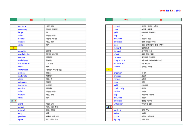 영어1 천재(강상구) - 3과 어휘 by ACE_preview_4