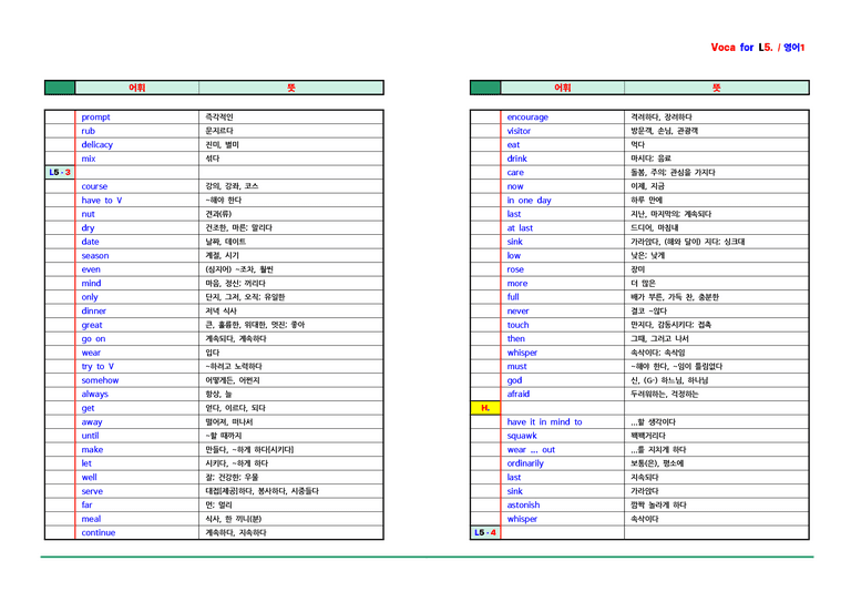 영어1 천재(강상구) - 5과 어휘 by ACE_preview_2