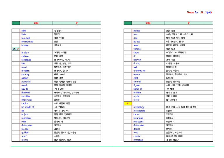 영어1 천재(강상구) - 5과 어휘 by ACE_preview_5