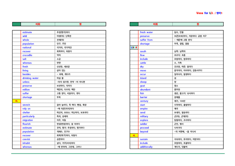 영어1 천재(조수경) - 3과 어휘 by ACE_preview_3