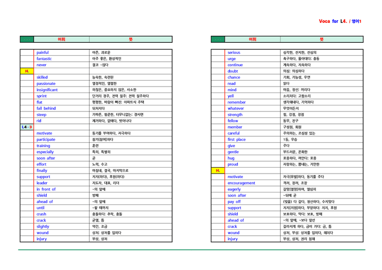 영어1 천재(조수경) - 4과 어휘 by ACE_preview_2