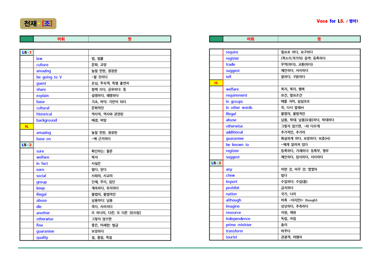 영어1 천재(조수경) - 5과 어휘 by ACE_preview_1