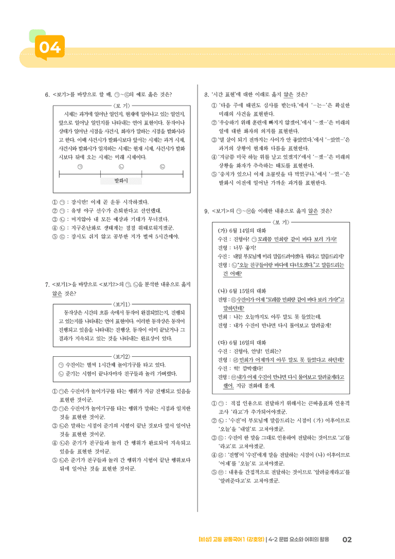 4-2 문법 요소와 어휘의 활용_기출 적중 문제02_preview_2
