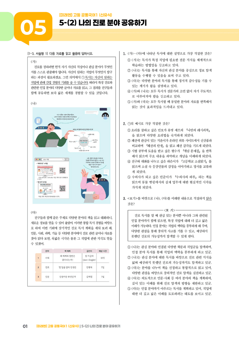 5-2 나의 진로분야 공유하기_기출 적중 문제_preview_1