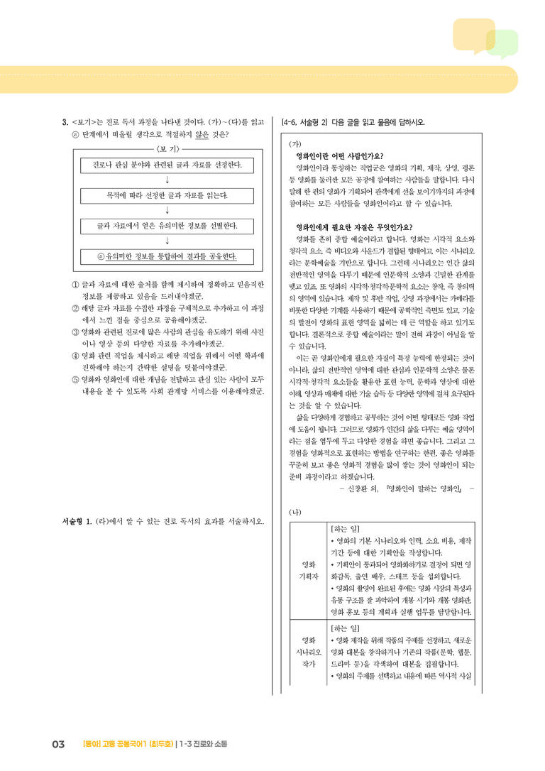 1-3 진로와소통_기출 적중 문제_preview_3