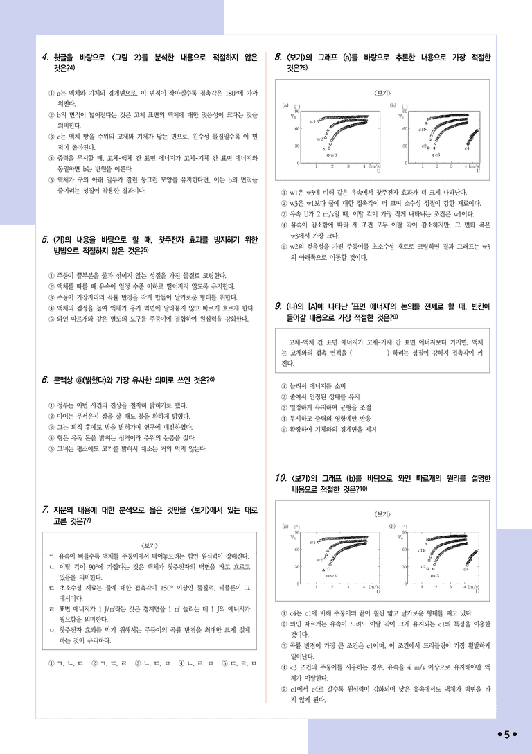 [2027 수능특강 독서] 적용학습 주제통합 03 찻주전자 효과와 젖음성_분석+문제_preview_5