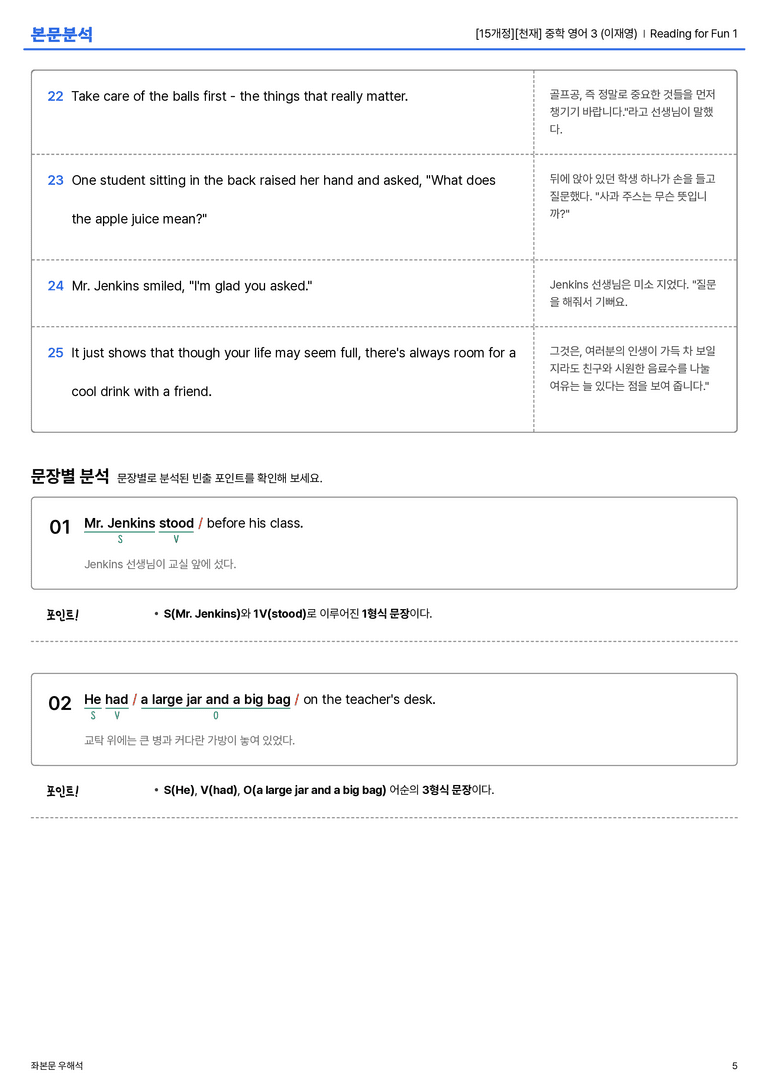 [천재] 중학 영어 3 (이재영) Reading for Fun 1 본문분석_preview_5