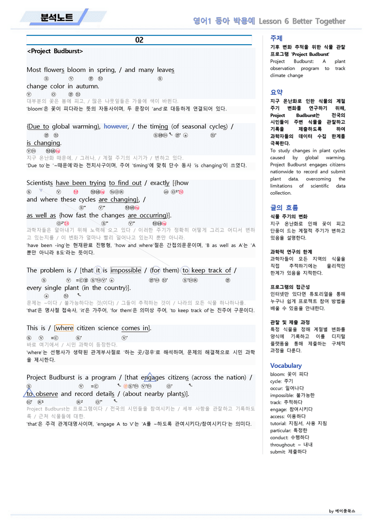 영어1 동아 박용예 06 6강 6과 분석노트 by 메이플북스 22년 개정_preview_3