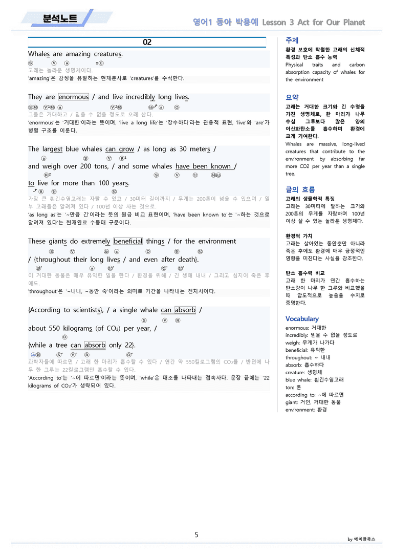 영어1 동아 박용예 3강 3과 분석 변형 워크북 올인원 by 메이플북스_preview_5